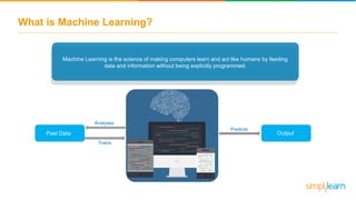 What is Machine Learning?
Past Data
Analyses
Predicts
Trains
Machine Learning is the science of making computers learn and act like humans by feeding
data and information without being explicitly programmed.
Output
 