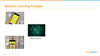 Machine Learning Example
Matrix of numbers
 