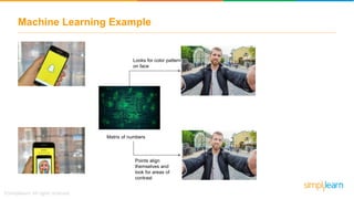 Machine Learning Example
Matrix of numbers
Looks for color patterns
on face
Points align
themselves and
look for areas of
contrast
 