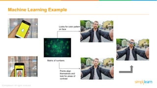 Machine Learning Example
Matrix of numbers
Looks for color patterns
on face
Points align
themselves and
look for areas of
contrast
 