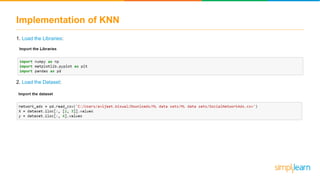 Implementation of KNN
1. Load the Libraries:
2. Load the Dataset:
 