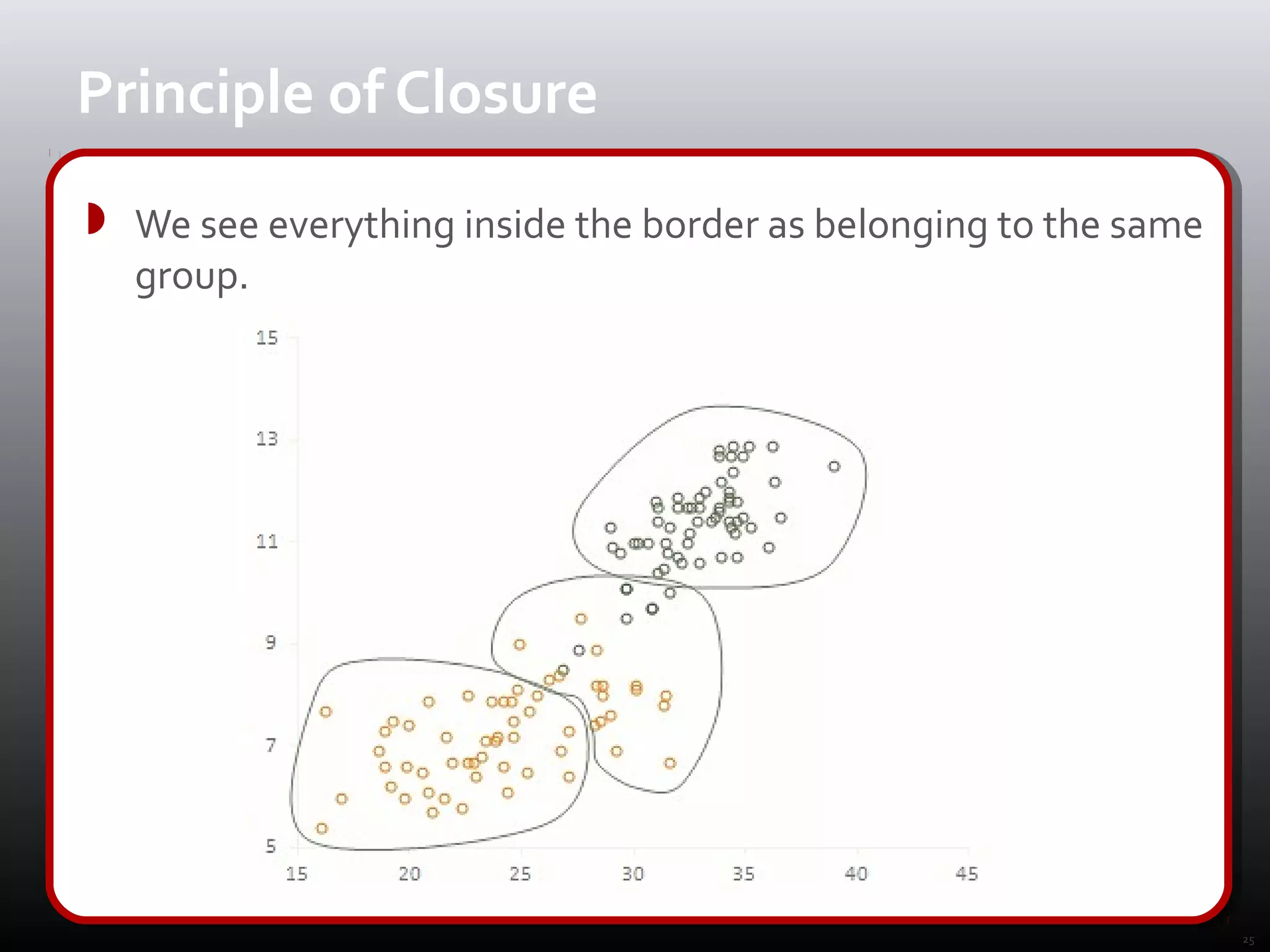 Principle of Closure
 We see everything inside the border as belonging to the same
  group.




                                                                 25
 