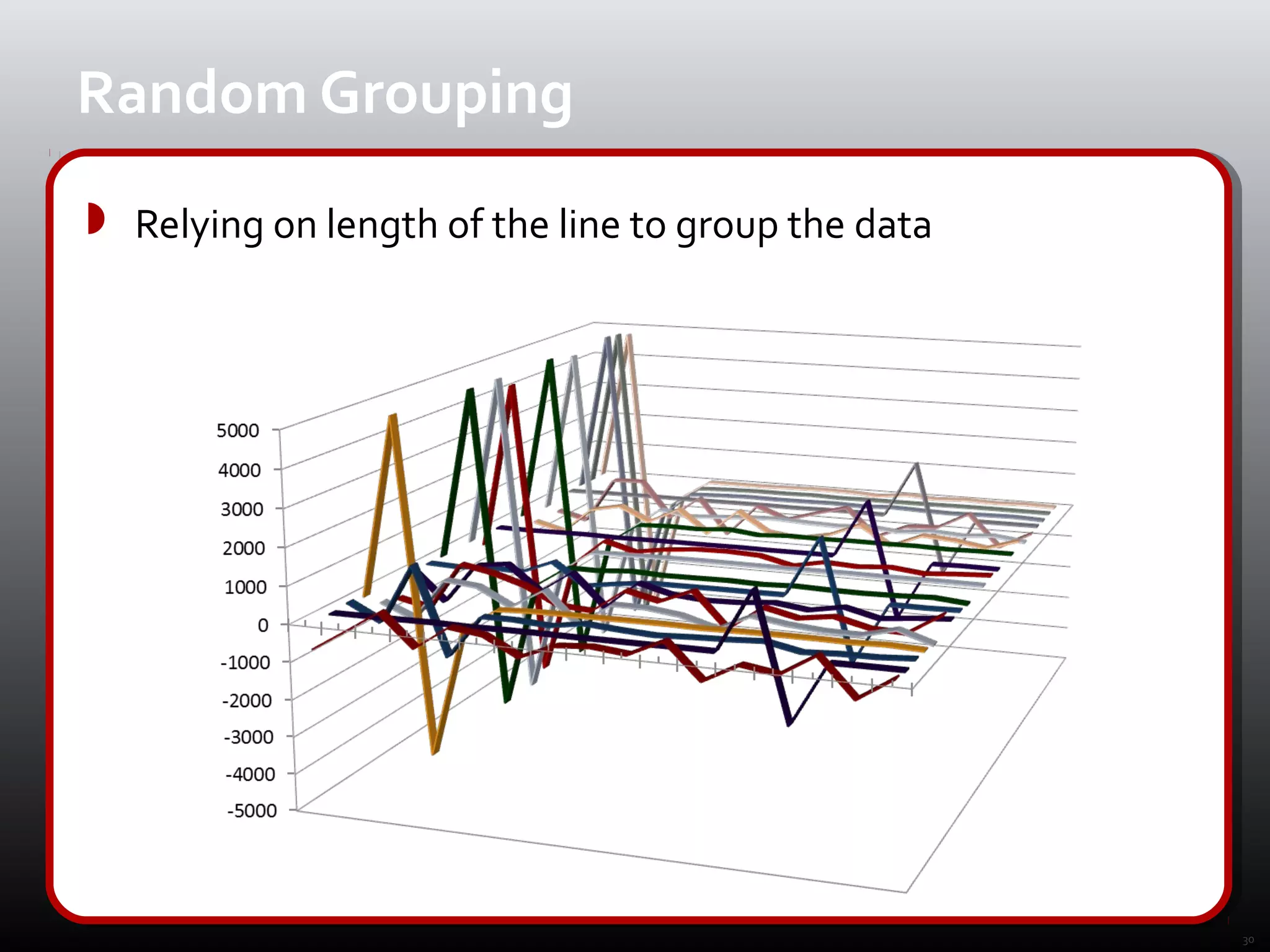 Random Grouping
 Relying on length of the line to group the data




                                                    30
 
