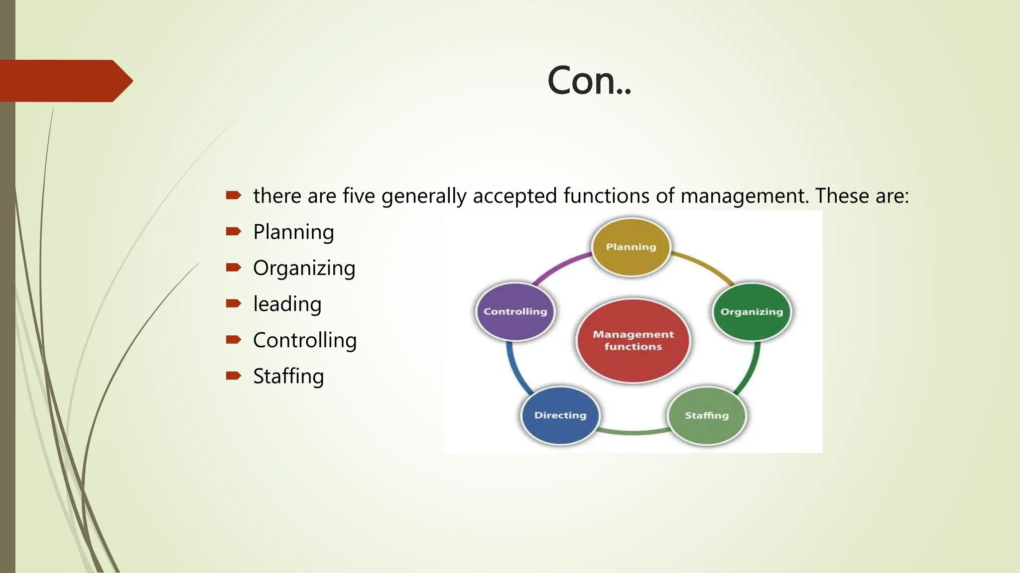 Con..
 there are five generally accepted functions of management. These are:
 Planning
 Organizing
 leading
 Controlling
 Staffing
 
