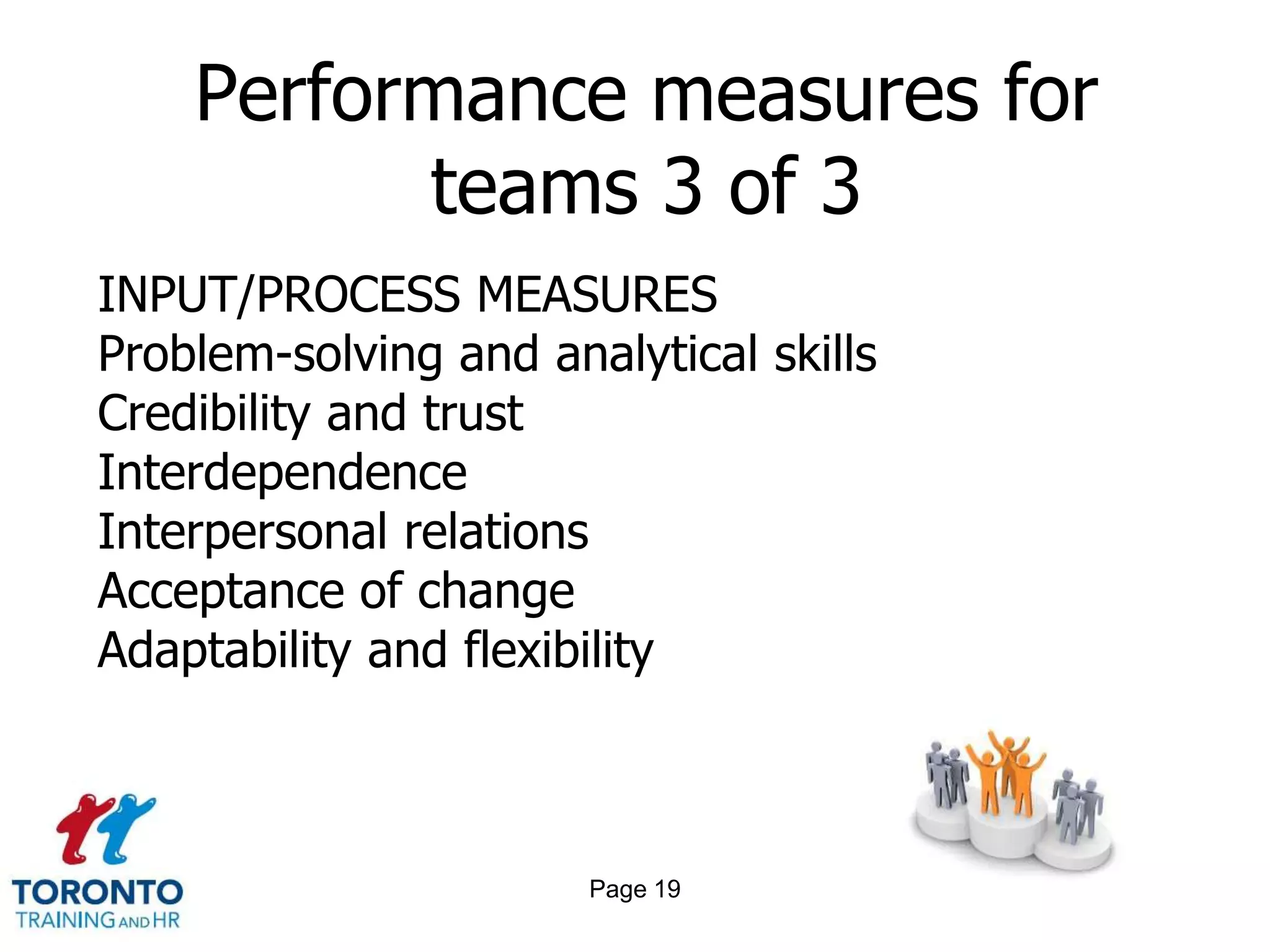 Performance measures for
          teams 3 of 3
INPUT/PROCESS MEASURES
Problem-solving and analytical skills
Credibility and trust
Interdependence
Interpersonal relations
Acceptance of change
Adaptability and flexibility



                       Page 19
 