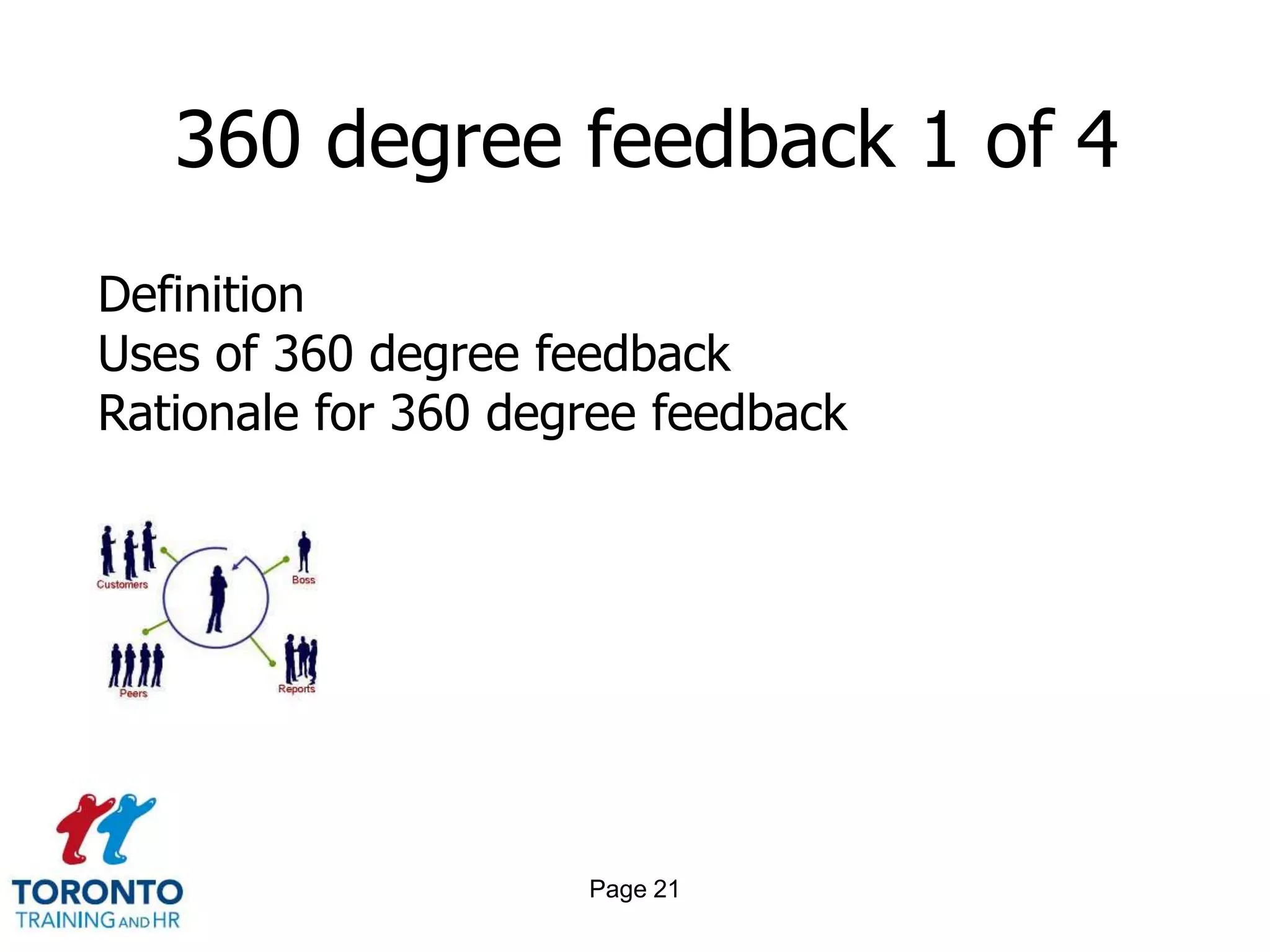 360 degree feedback 1 of 4
Definition
Uses of 360 degree feedback
Rationale for 360 degree feedback




                     Page 21
 