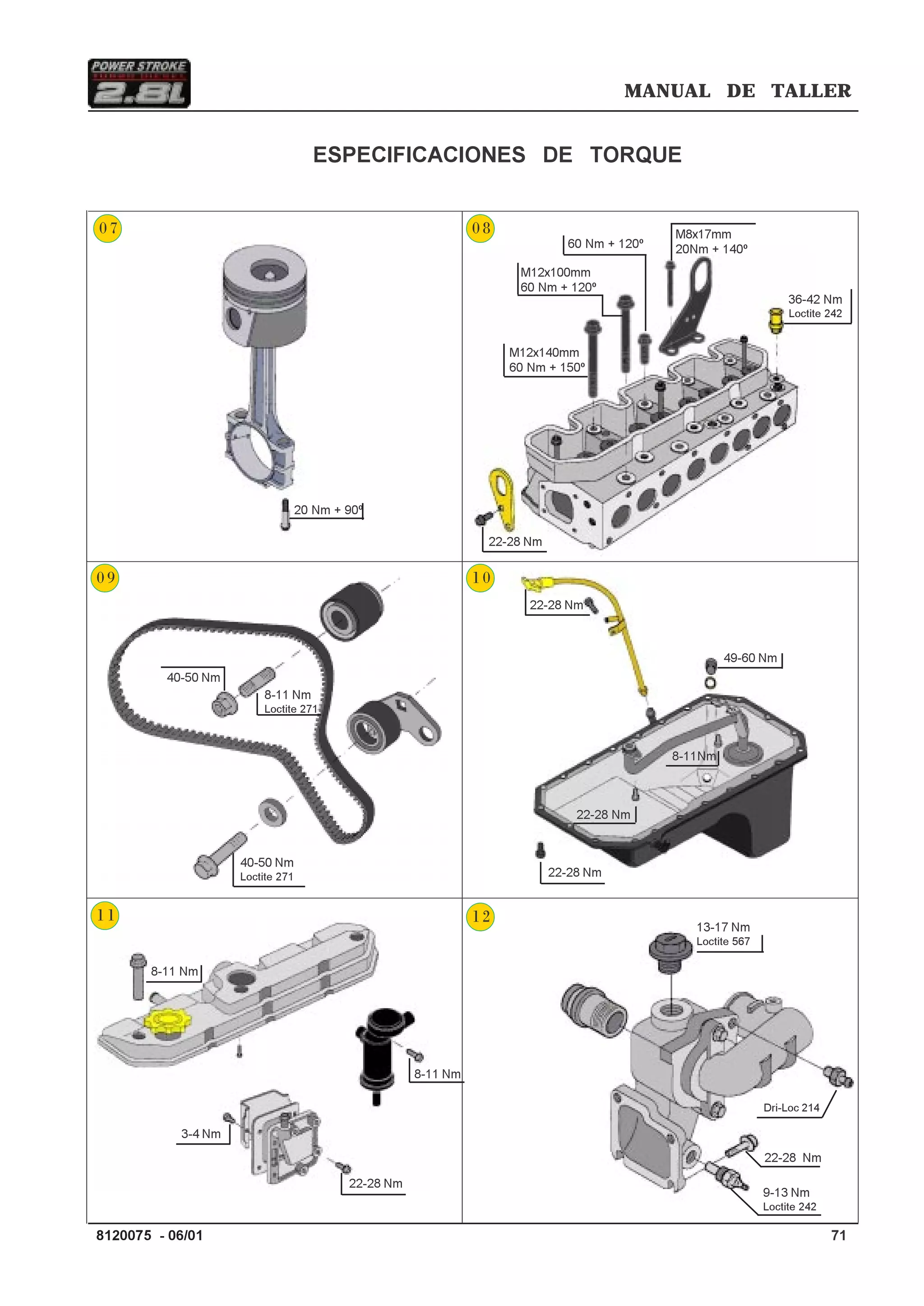 MANUAL DE TALLER
718120075 - 06/01
ESPECIFICACIONES DE TORQUE
22-28 Nm
22-28 Nm
8-11 Nm
22-28 Nm
3-4 Nm
8-11 Nm
Loctite 271
40-50 Nm
20 Nm + 90º
22-28 Nm
49-60 Nm
8-11Nm
22-28 Nm
22-28 Nm
M8x17mm
20Nm + 140º60 Nm + 120º
36-42 Nm
Loctite 242
8-11 Nm
M12x100mm
60 Nm + 120º
M12x140mm
60 Nm + 150º
40-50 Nm
Loctite 271
13-17 Nm
Loctite 567
Dri-Loc 214
9-13 Nm
Loctite 242
07 08
09 10
11 12
 