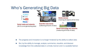 Who’s Generating Big Data
■ The progress and innovation is no longer hindered by the ability to collect data
■ But, by the ability to manage, analyze, summarize, visualize, and discover
knowledge from the collected data in a timely manner and in a scalable fashion
Social media and networks
(all of us are generating data)
Scientific instruments
(collecting all sorts of data)
Mobile devices
(tracking all objects all the time)
Sensor technology and networks
(measuring all kinds of data)
 