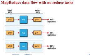 09/03/2025 Dr. Madhuri J 48
MapReduce data flow with no reduce tasks
 