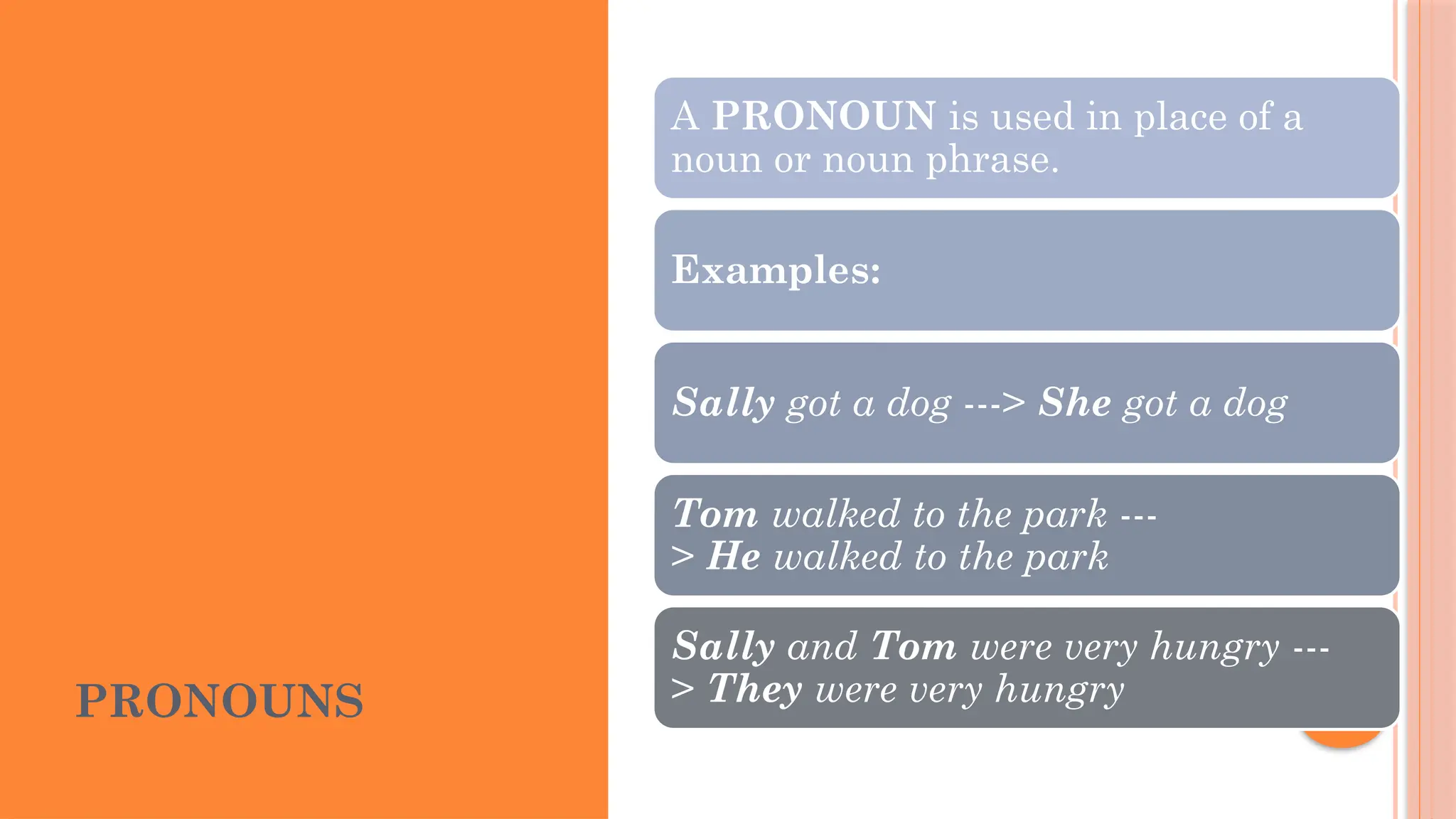 PRONOUNS
A PRONOUN is used in place of a
noun or noun phrase.
Examples:
Sally got a dog ---> She got a dog
Tom walked to the park ---
> He walked to the park
Sally and Tom were very hungry ---
> They were very hungry
 