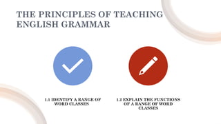 THE PRINCIPLES OF TEACHING
ENGLISH GRAMMAR
1.1 IDENTIFY A RANGE OF
WORD CLASSES
1.2 EXPLAIN THE FUNCTIONS
OF A RANGE OF WORD
CLASSES
 