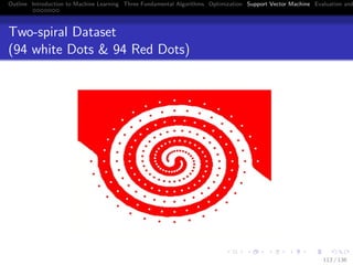 Outline Introduction to Machine Learning Three Fundamental Algorithms Optimization Support Vector Machine Evaluation and
Two-spiral Dataset
(94 white Dots & 94 Red Dots)
Two-spiral Dataset
(94 White Dots & 94 Red Dots)
113 / 136
 