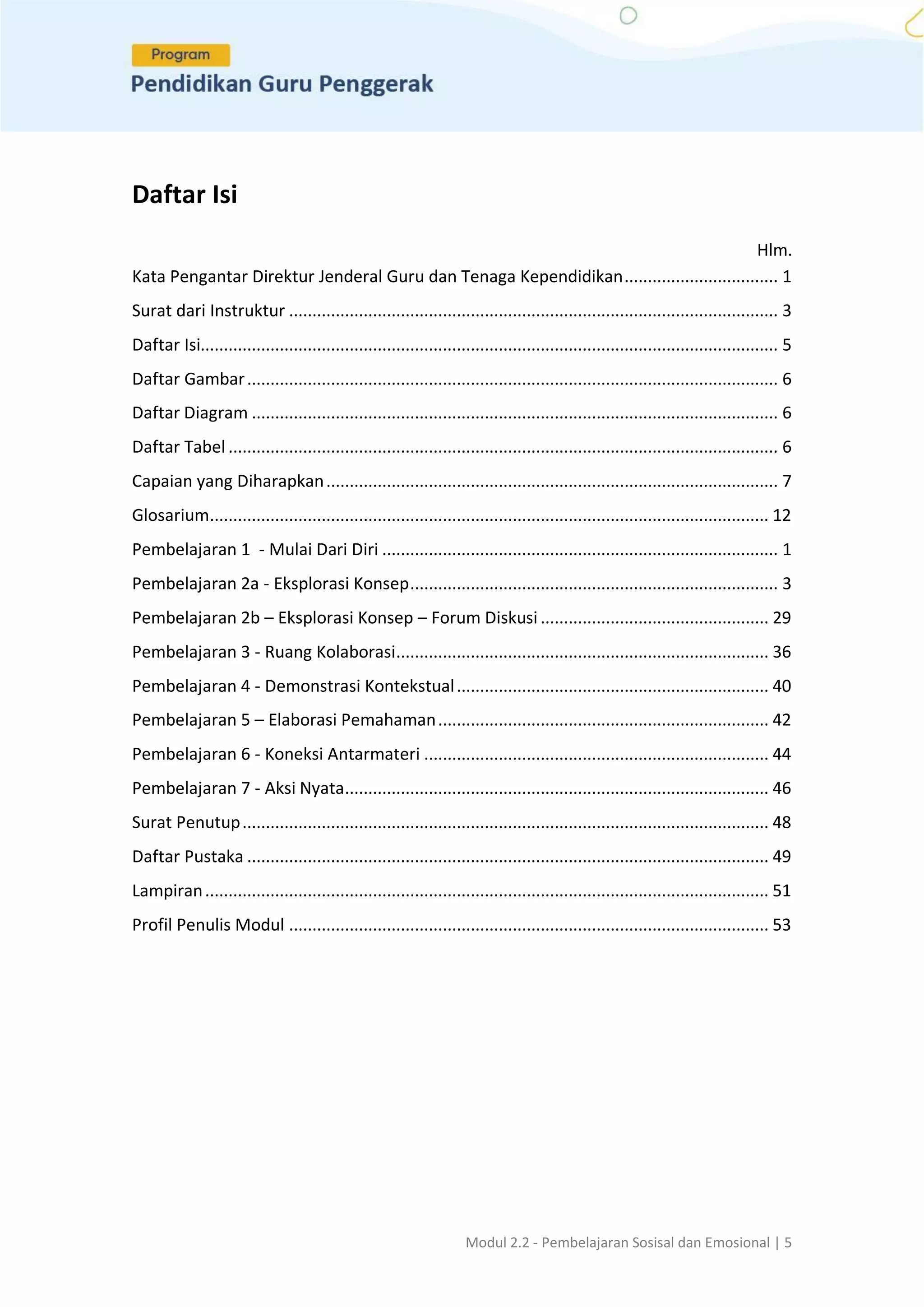 Modul 2.2 - Pembelajaran Sosisal dan Emosional | 5
Daftar Isi
Hlm.
Kata Pengantar Direktur Jenderal Guru dan Tenaga Kependidikan................................. 1
Surat dari Instruktur ......................................................................................................... 3
Daftar Isi............................................................................................................................ 5
Daftar Gambar.................................................................................................................. 6
Daftar Diagram ................................................................................................................. 6
Daftar Tabel ...................................................................................................................... 6
Capaian yang Diharapkan................................................................................................. 7
Glosarium........................................................................................................................ 12
Pembelajaran 1 - Mulai Dari Diri ..................................................................................... 1
Pembelajaran 2a - Eksplorasi Konsep............................................................................... 3
Pembelajaran 2b – Eksplorasi Konsep – Forum Diskusi ................................................. 29
Pembelajaran 3 - Ruang Kolaborasi................................................................................ 36
Pembelajaran 4 - Demonstrasi Kontekstual................................................................... 40
Pembelajaran 5 – Elaborasi Pemahaman....................................................................... 42
Pembelajaran 6 - Koneksi Antarmateri .......................................................................... 44
Pembelajaran 7 - Aksi Nyata........................................................................................... 46
Surat Penutup................................................................................................................. 48
Daftar Pustaka ................................................................................................................ 49
Lampiran......................................................................................................................... 51
Profil Penulis Modul ....................................................................................................... 53
 