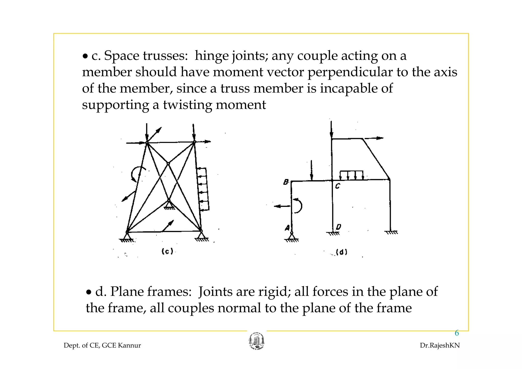 • c. Space trusses: hinge joints; any couple acting on ac. Space trusses: hinge joints; any couple acting on a
member should have moment vector perpendicular to the axis
of the member, since a truss member is incapable of
ti t i ti tsupporting a twisting moment
• d. Plane frames: Joints are rigid; all forces in the plane of
the frame all couples normal to the plane of the frame
Dept. of CE, GCE Kannur Dr.RajeshKN
6
the frame, all couples normal to the plane of the frame
 