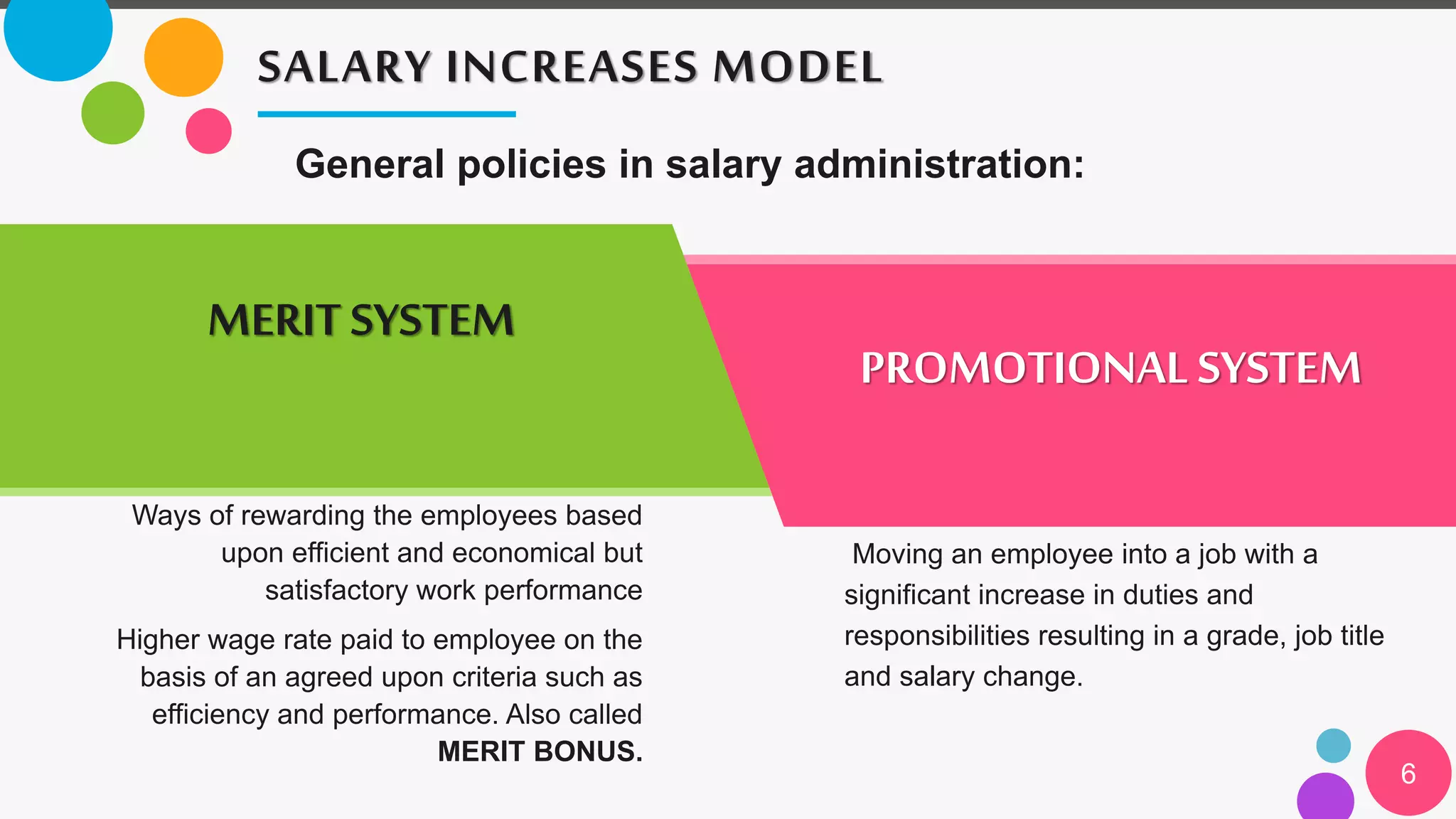 SALARY INCREASES MODEL
6
General policies in salary administration:
MERIT SYSTEM
PROMOTIONAL SYSTEM
Ways of rewarding the employees based
upon efficient and economical but
satisfactory work performance
Higher wage rate paid to employee on the
basis of an agreed upon criteria such as
efficiency and performance. Also called
MERIT BONUS.
Moving an employee into a job with a
significant increase in duties and
responsibilities resulting in a grade, job title
and salary change.
 