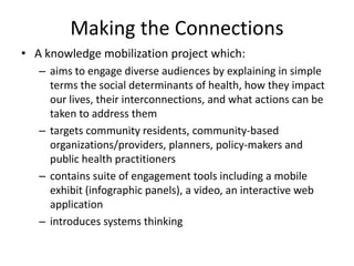 Making the Connections
• A knowledge mobilization project which:
– aims to engage diverse audiences by explaining in simple 
terms the social determinants of health, how they impact 
our lives, their interconnections, and what actions can be 
taken to address them
– targets community residents, community‐based 
organizations/providers, planners, policy‐makers and 
public health practitioners
– contains suite of engagement tools including a mobile 
exhibit (infographic panels), a video, an interactive web 
application
– introduces systems thinking 
 