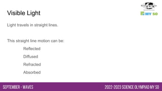 Visible Light
Light travels in straight lines.
This straight line motion can be:
Reflected
Diffused
Refracted
Absorbed
 