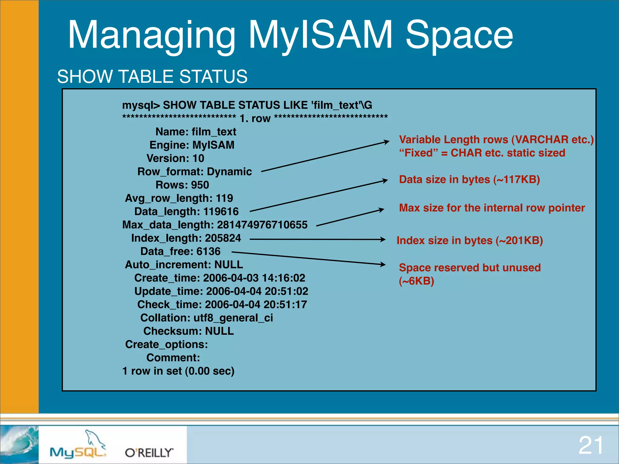 MySQL for Oracle DBAs