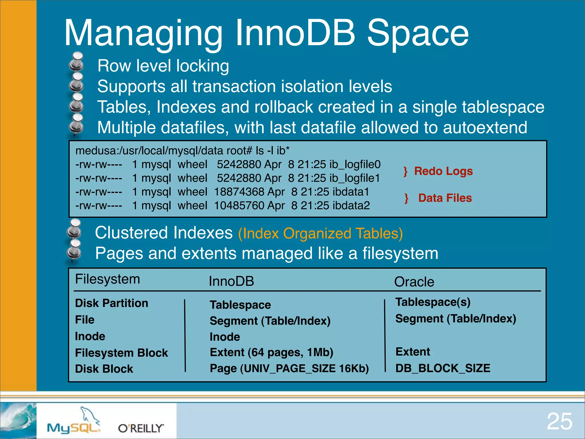 MySQL for Oracle DBAs