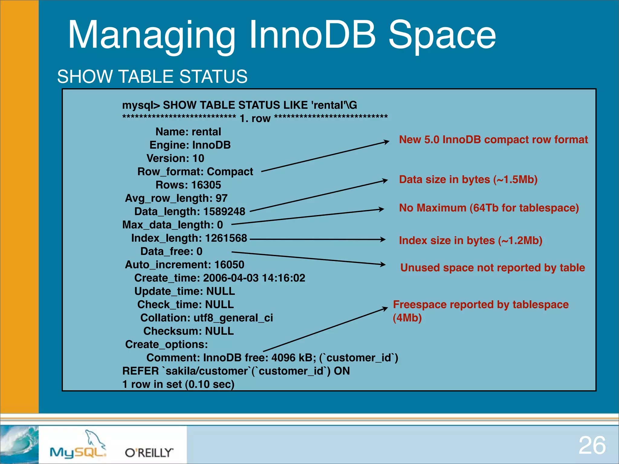 MySQL for Oracle DBAs