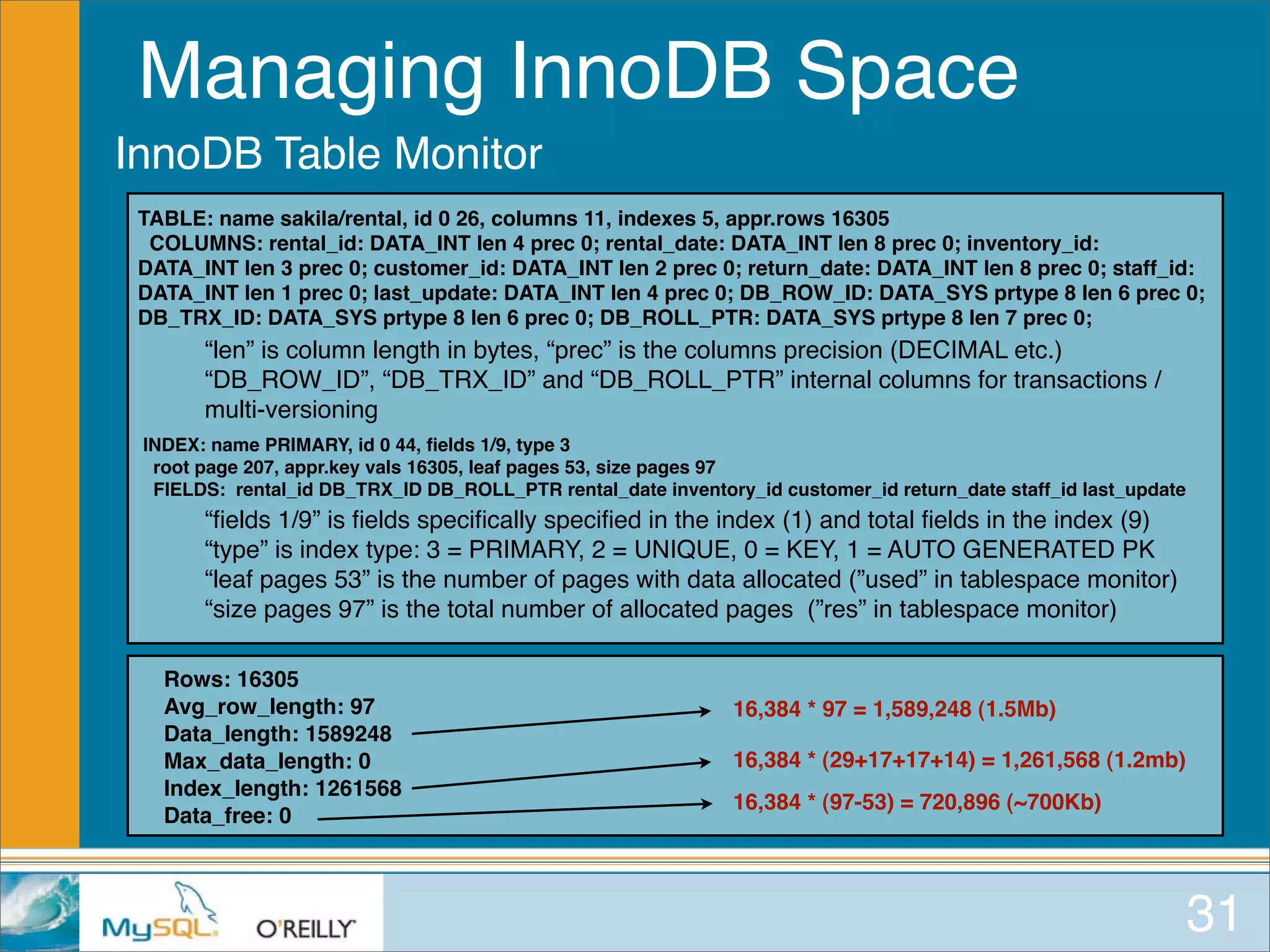 MySQL for Oracle DBAs
