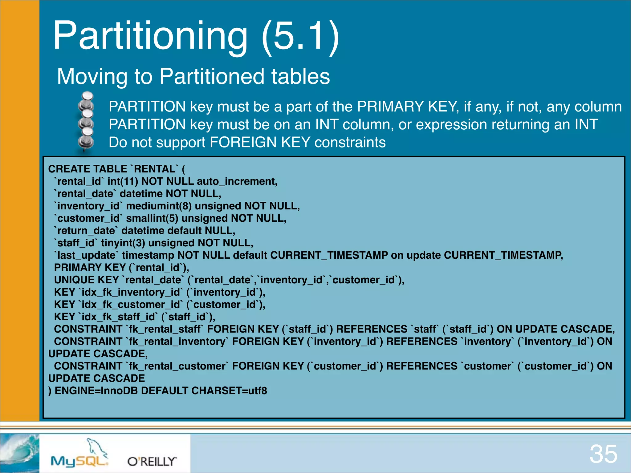 MySQL for Oracle DBAs