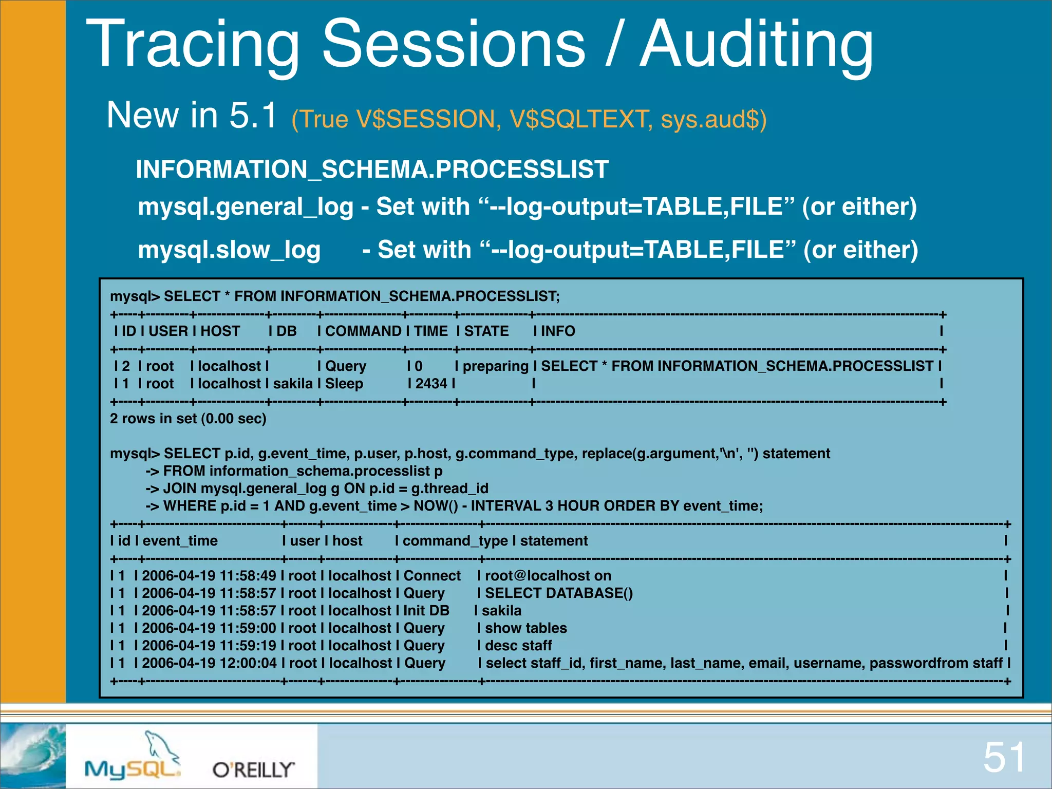 MySQL for Oracle DBAs