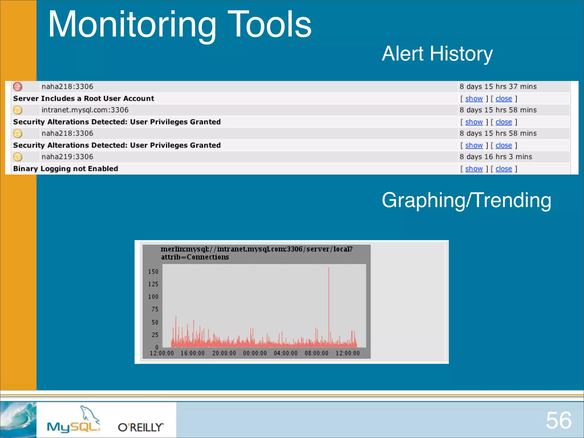 MySQL for Oracle DBAs