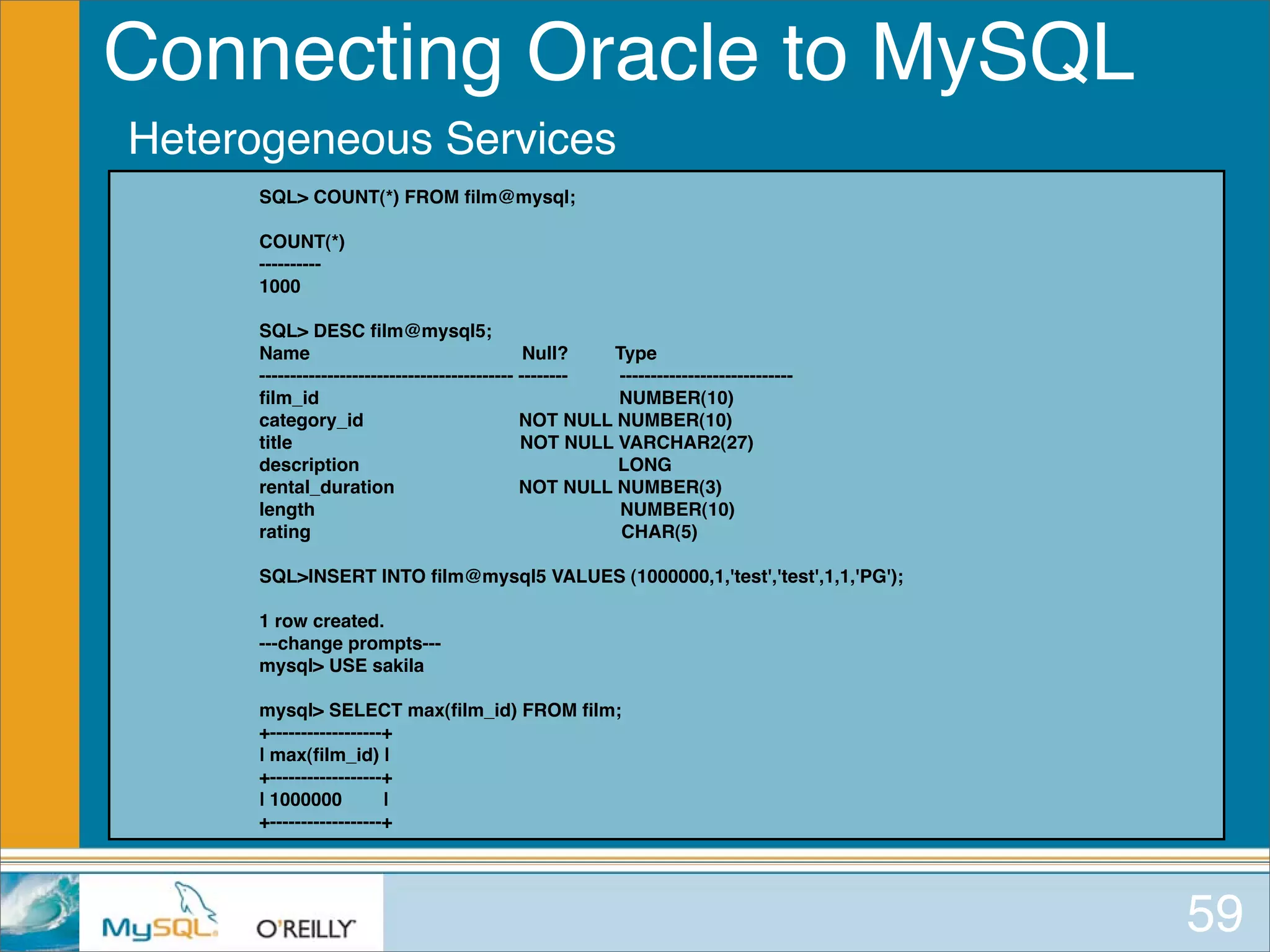 MySQL for Oracle DBAs
