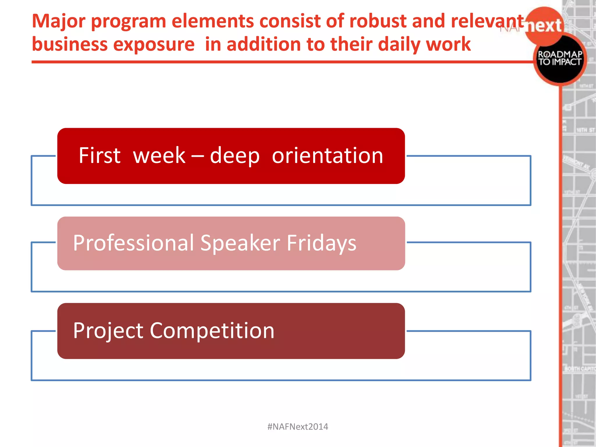 #NAFNext2014
Major program elements consist of robust and relevant
business exposure in addition to their daily work
First week – deep orientation
Professional Speaker Fridays
Project Competition
 