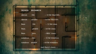 $GOOS $GOARCH
darwin 386 -- 32 bit MacOSX
darwin amd64 -- 64 bit MacOSX
linux 386 -- 32 bit Linux
linux amd64 -- 64 bit Linux
linux arm -- RISC Linux
windows 386 -- 32 bit Windows
windows amd64 -- 64 bit Windows
And there’s more…
 