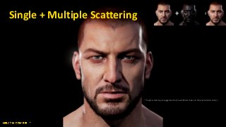 + =Single + Multiple Scattering
* Single scattering is exaggerated to show different looks on the presentation screen.
 