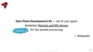Data Plane Development Kit — set of user space
dataplane libraries and NIC drivers
for fast packet processing
— Wikipedia
12
Dataplane?
 