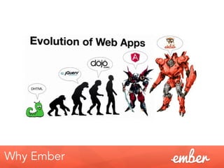 Why Ember
 