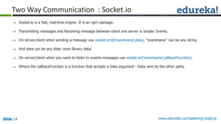 Slide 14 www.edureka.co/mastering-node-jsSlide 14Slide 14Slide 14
Two Way Communication : Socket.io
 Socket.io is a fast,...