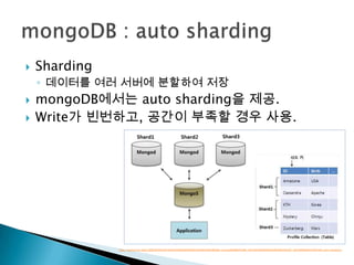    Sharding
    ◦ 데이터를 여러 서버에 분할하여 저장
   mongoDB에서는 auto sharding을 제공.
   Write가 빈번하고, 공간이 부족할 경우 사용.




               http://hochul.net/blog/%ED%8F%AC%EC%8A%A4%ED%80%98%EC%96%B4%EA%B0%80-mongodb%EB%A5%BC-%EC%84%A0%ED%83%9D%ED%95%9C-%EC%9D%B4%EC%9C%A0-auto-sharding/
 