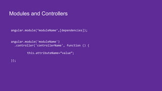 Modules and Controllers
angular.module(‘moduleName’,[dependencies]);
angular.module('moduleName')
.controller('controllerName', function () {
this.attributeName=”value”;
});
 
