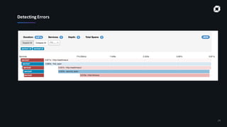 24
Detecting Errors
 