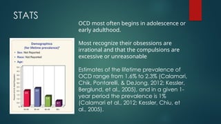 STATS
OCD most often begins in adolescence or
early adulthood.
Most recognize their obsessions are
irrational and that the compulsions are
excessive or unreasonable
Estimates of the lifetime prevalence of
OCD range from 1.6% to 2.3% (Calamari,
Chik, Pontarelli, & DeJong, 2012; Kessler,
Berglund, et al., 2005), and in a given 1-
year period the prevalence is 1%
(Calamari et al., 2012; Kessler, Chiu, et
al., 2005).
 