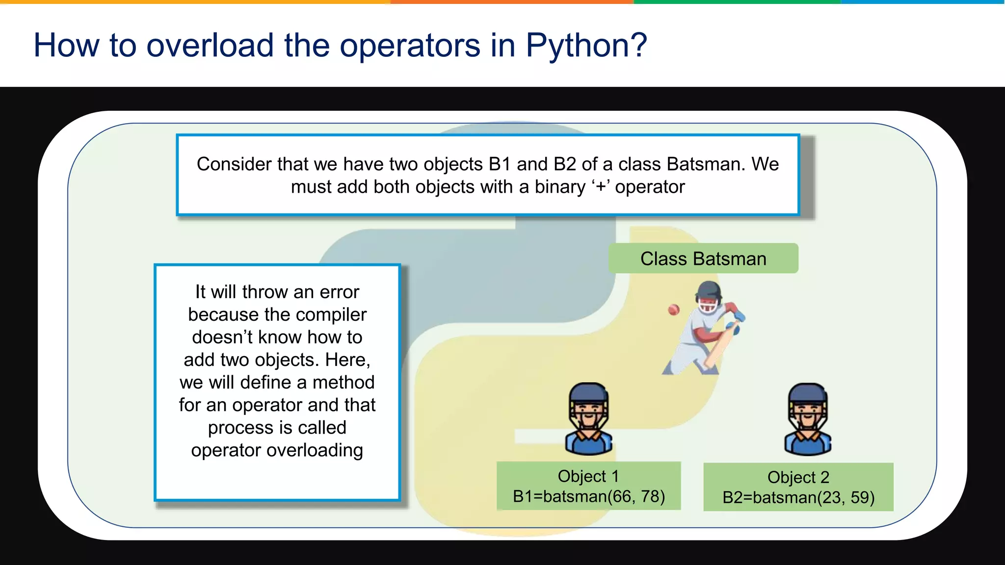 How to overload the operators in Python?
Object 1
B1=batsman(66, 78)
Class Batsman
Object 2
B2=batsman(23, 59)
Consider that we have two objects B1 and B2 of a class Batsman. We
must add both objects with a binary ‘+’ operator
It will throw an error
because the compiler
doesn’t know how to
add two objects. Here,
we will define a method
for an operator and that
process is called
operator overloading