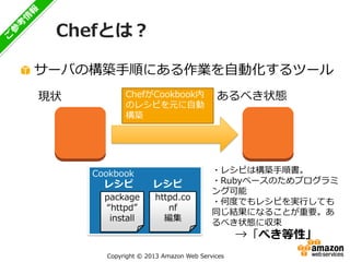 Copyright © 2013 Amazon Web Services
Chefとは？
サーバの構築手順にある作業を自動化するツール
あるべき状態現状
Cookbook
package
“httpd”
install
レシピ
httpd.co
nf
編集
レシピ
・レシピは構築手順書。
・Rubyベースのためプログラミ
ング可能
・何度でもレシピを実行しても
同じ結果になることが重要。あ
るべき状態に収束
→「べき等性」
ChefがCookbook内
のレシピを元に自動
構築
 