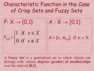 Characteristic Function in the Case
of Crisp Sets and Fuzzy Sets
P: X  {0,1}
P(x) =
A : X  [0,1]
A = {X, A(x)} if x  X
A Fuzzy Set is a generalized set to which objects can
belongs with various degrees (grades) of memberships
over the interval [0,1].





Xx
Xx
if0
if1
 