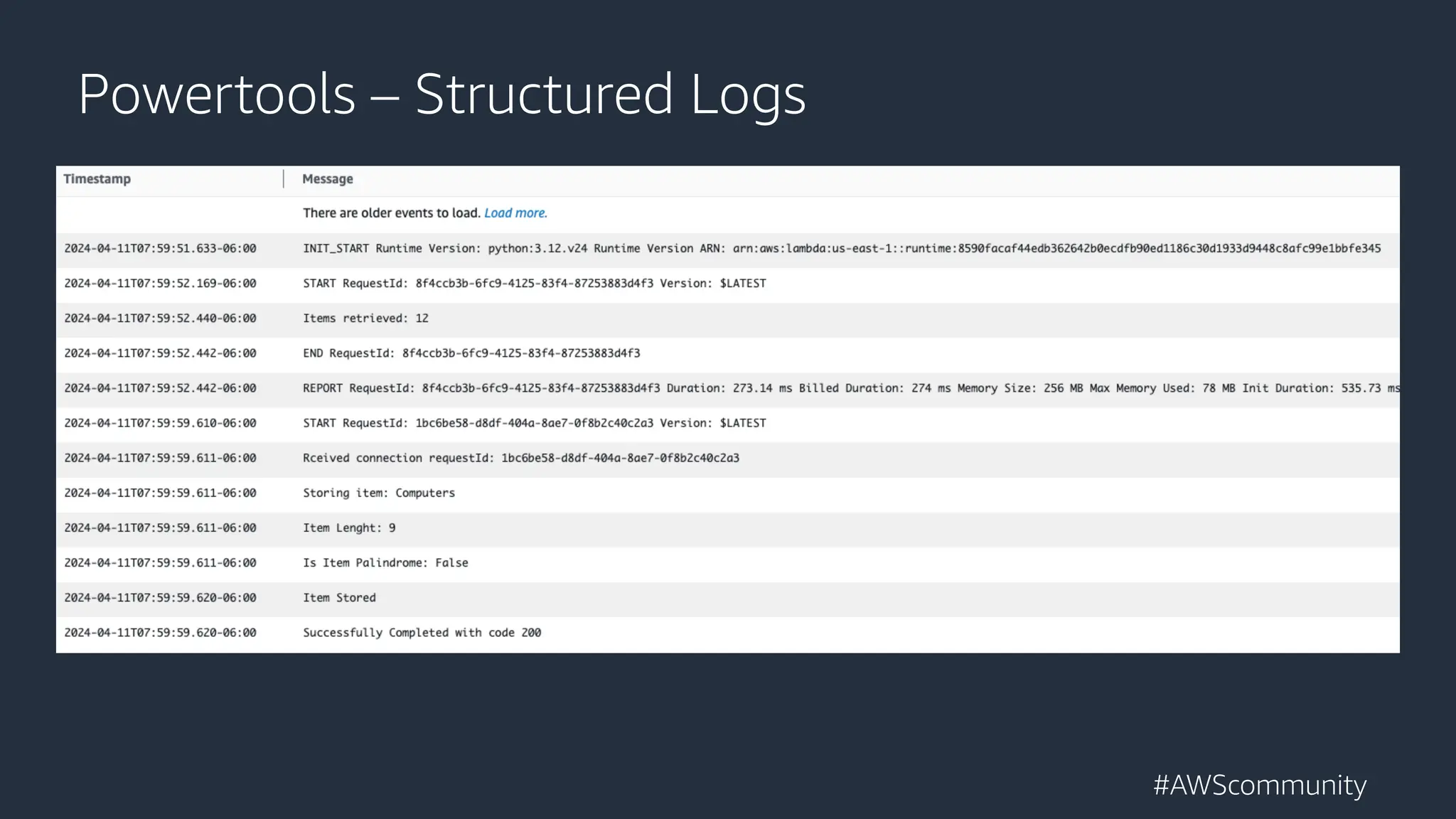 Powertools – Structured Logs
#AWScommunity
 