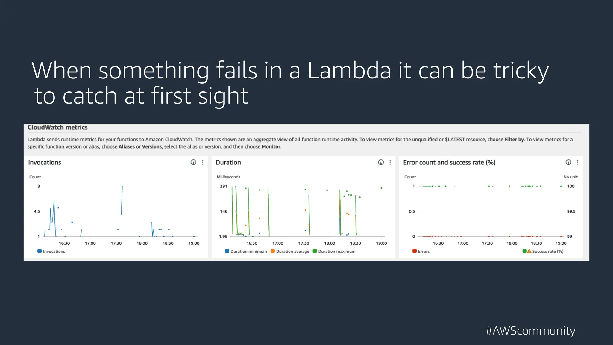 #AWScommunity
When something fails in a Lambda it can be tricky
to catch at first sight
 