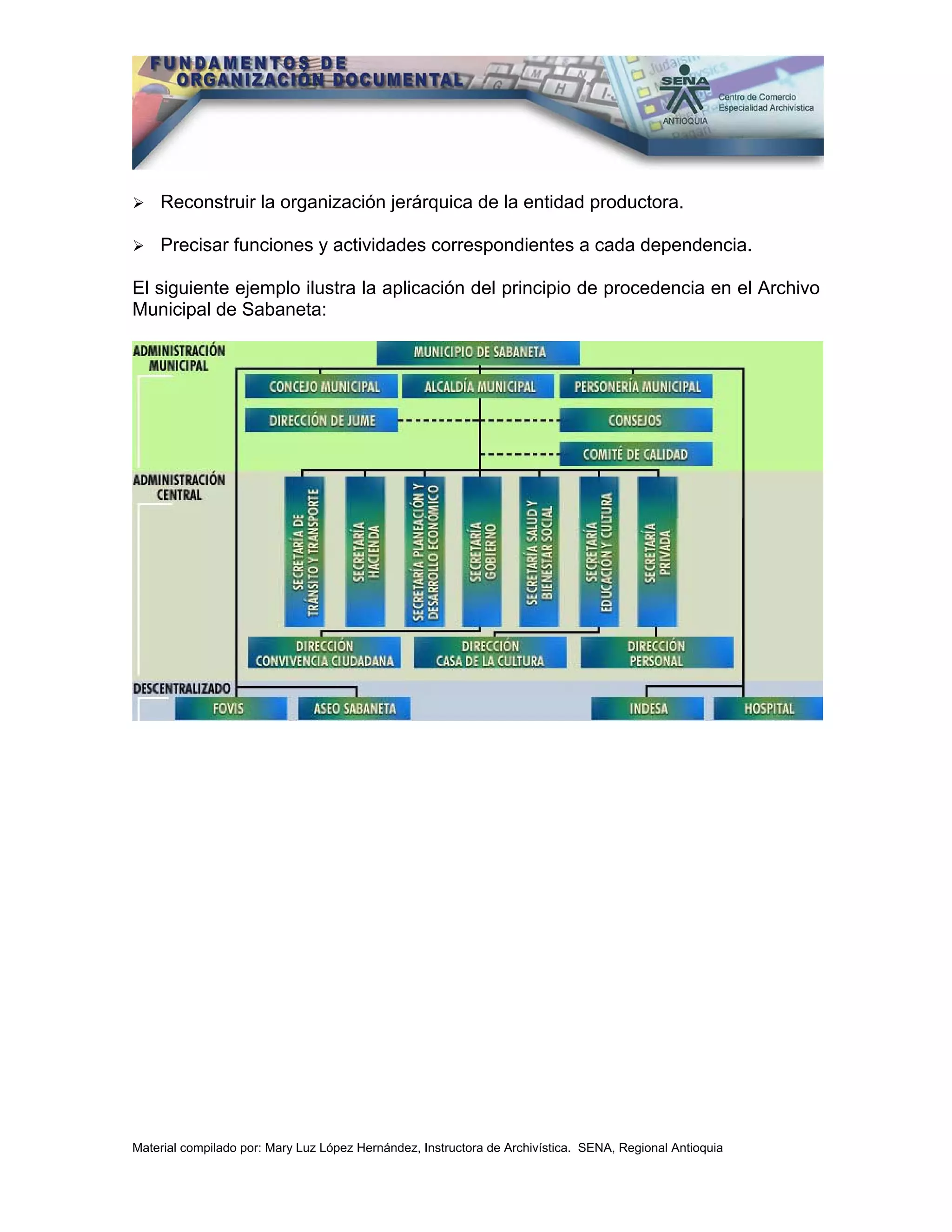 Reconstruir la organización jerárquica de la entidad productora.

    Precisar funciones y actividades correspondientes a cada dependencia.

El siguiente ejemplo ilustra la aplicación del principio de procedencia en el Archivo
Municipal de Sabaneta:




Material compilado por: Mary Luz López Hernández, Instructora de Archivística. SENA, Regional Antioquia
 