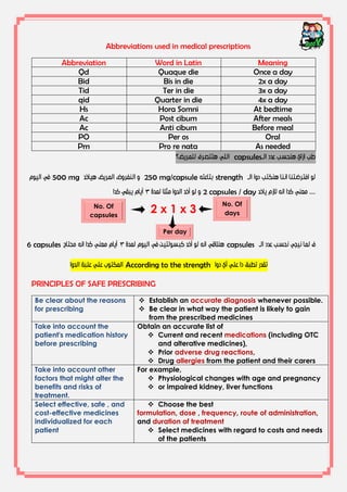 Abbreviations used in medical prescriptions
Abbreviation Word in Latin Meaning
Qd Quaque die Once a day
Bid Bis in die 2x a day
Tid Ter in die 3x a day
qid Quarter in die 4x a day
Hs Hora Somni At bedtime
Ac Post cibum After meals
Ac Anti cibum Before meal
PO Per os Oral
Prn Pro re nata As needed
‫الـ‬ ‫عدد‬ ‫هنحسب‬ ‫ازاي‬ ‫طب‬capsules‫للمريض‬ ‫هتتصرف‬ ‫اللي‬‫؟‬
‫الـ‬ ‫دوا‬ ‫هنكتب‬ ‫اننا‬ ‫افترضتنا‬ ‫لو‬strength‫بتاعته‬250 mg/capsule‫هياخد‬ ‫المريض‬ ‫النفروض‬ ‫و‬500 mg‫اليوم‬ ‫في‬
‫ياخد‬ ‫الزم‬ ‫انه‬ ‫كدا‬ ‫معني‬ .....2 capsules / day‫لمدة‬ ‫مثال‬ ‫الدوا‬ ‫أخد‬ ‫لو‬ ‫و‬3‫أيا‬‫كدا‬ ‫يبقي‬ ‫م‬
‫الـ‬ ‫عدد‬ ‫نحسب‬ ‫نيجي‬ ‫لما‬ ‫ف‬capsules‫لمدة‬ ‫اليوم‬ ‫في‬ ‫كبسولتين‬ ‫أخد‬ ‫لو‬ ‫انه‬ ‫هنالقي‬3‫كدا‬ ‫معني‬ ‫أيام‬‫انه‬‫محتاج‬6 capsules
‫دوا‬ ‫أي‬ ‫علي‬ ‫دا‬ ‫تطبق‬ ‫تقدر‬According to the strength‫الدوا‬ ‫علبة‬ ‫علي‬ ‫المكتوب‬
PRINCIPLES OF SAFE PRESCRIBING
Be clear about the reasons
for prescribing
❖ Establish an accurate diagnosis whenever possible.
❖ Be clear in what way the patient is likely to gain
from the prescribed medicines
Take into account the
patient's medication history
before prescribing
Obtain an accurate list of
❖ Current and recent medications (including OTC
and alterative medicines),
❖ Prior adverse drug reactions,
❖ Drug allergies from the patient and their carers
Take into account other
factors that might alter the
benefits and risks of
treatment.
For example,
❖ Physiological changes with age and pregnancy
❖ or impaired kidney, liver functions
Select effective, safe , and
cost-effective medicines
individualized for each
patient
❖ Choose the best
formulation, dose , frequency, route of administration,
and duration of treatment
❖ Select medicines with regard to costs and needs
of the patients
2 x 1 x 3No. Of
capsules
Per day
No. Of
days
 
