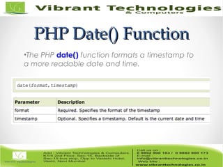 PHP Date() FunctionPHP Date() Function
•The PHP date() function formats a timestamp to
a more readable date and time.
 