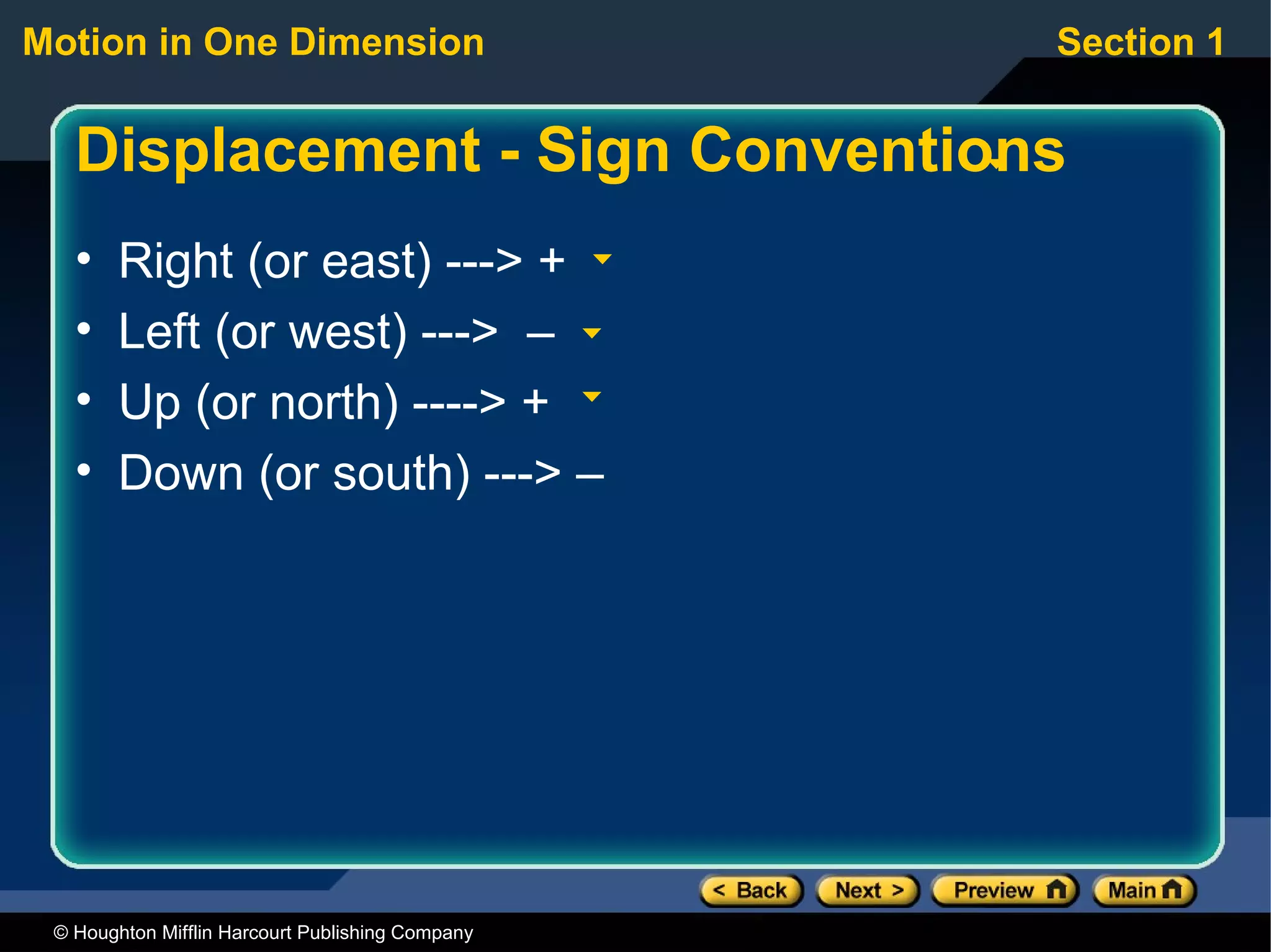 Motion in One Dimension                           Section 1


   Displacement - Sign Conventions
   •    Right (or east) ---> +
   •    Left (or west) ---> –
   •    Up (or north) ----> +
   •    Down (or south) ---> –




 © Houghton Mifflin Harcourt Publishing Company
 