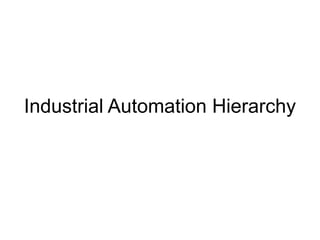 Industrial Automation Hierarchy
 