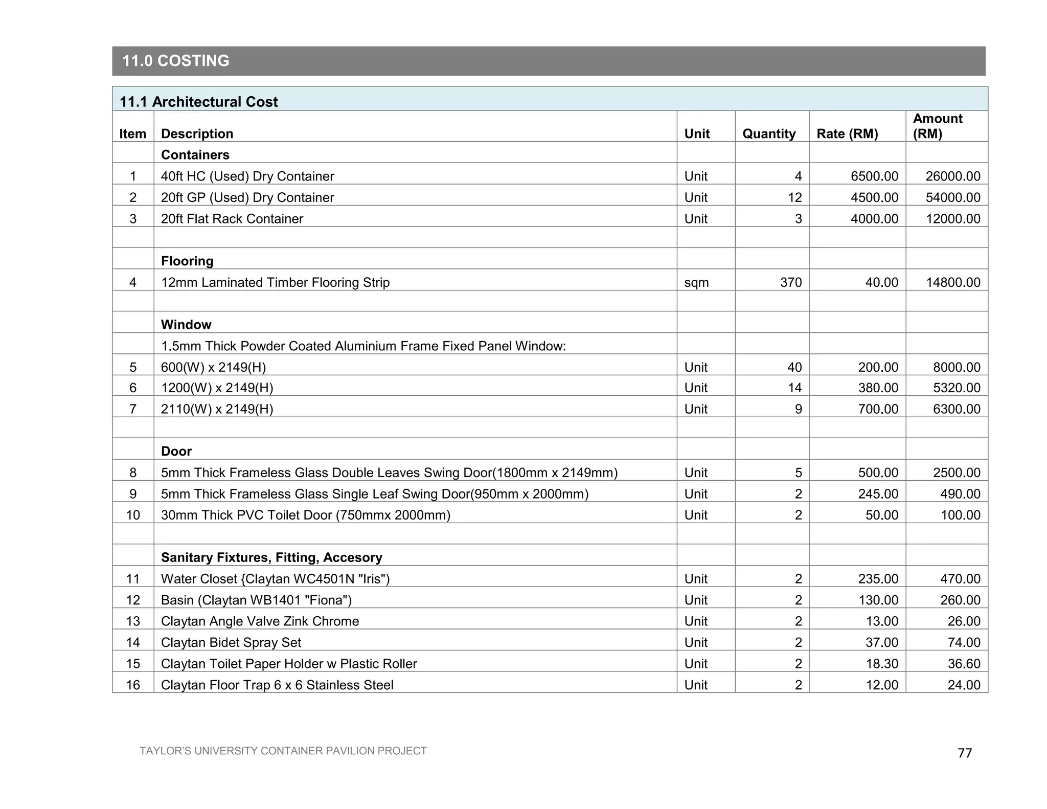 77TAYLOR’S UNIVERSITY CONTAINER PAVILION PROJECT
11.1 Architectural Cost
Item Description Unit Quantity Rate (RM)
Amount
(RM)
Containers
1 40ft HC (Used) Dry Container Unit 4 6500.00 26000.00
2 20ft GP (Used) Dry Container Unit 12 4500.00 54000.00
3 20ft Flat Rack Container Unit 3 4000.00 12000.00
Flooring
4 12mm Laminated Timber Flooring Strip sqm 370 40.00 14800.00
Window
1.5mm Thick Powder Coated Aluminium Frame Fixed Panel Window:
5 600(W) x 2149(H) Unit 40 200.00 8000.00
6 1200(W) x 2149(H) Unit 14 380.00 5320.00
7 2110(W) x 2149(H) Unit 9 700.00 6300.00
Door
8 5mm Thick Frameless Glass Double Leaves Swing Door(1800mm x 2149mm) Unit 5 500.00 2500.00
9 5mm Thick Frameless Glass Single Leaf Swing Door(950mm x 2000mm) Unit 2 245.00 490.00
10 30mm Thick PVC Toilet Door (750mmx 2000mm) Unit 2 50.00 100.00
Sanitary Fixtures, Fitting, Accesory
11 Water Closet {Claytan WC4501N "Iris") Unit 2 235.00 470.00
12 Basin (Claytan WB1401 "Fiona") Unit 2 130.00 260.00
13 Claytan Angle Valve Zink Chrome Unit 2 13.00 26.00
14 Claytan Bidet Spray Set Unit 2 37.00 74.00
15 Claytan Toilet Paper Holder w Plastic Roller Unit 2 18.30 36.60
16 Claytan Floor Trap 6 x 6 Stainless Steel Unit 2 12.00 24.00
11.0 COSTING
 